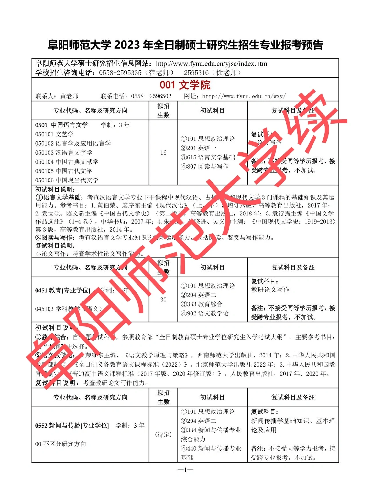 阜陽師范大學考研難度怎么樣？復試刷人厲害嗎？-圖1