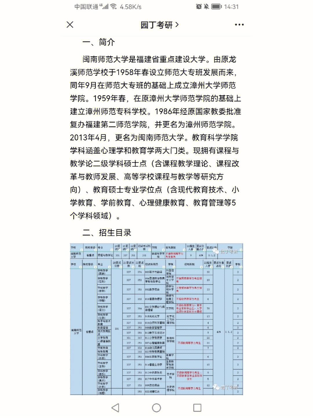 閩南師范大學考研好不好考？復試刷人嚴重嗎？-圖1