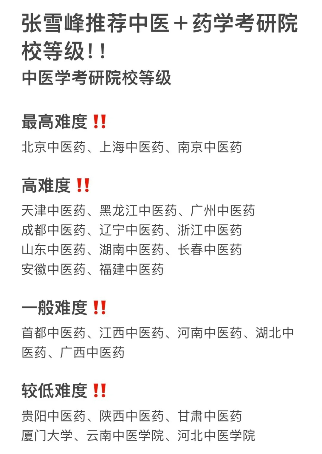 安徽中醫藥大學考研難度怎么樣？復試刷人厲害嗎？-圖1