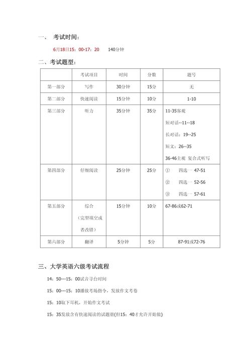 六級閱讀時間分配明細-圖1