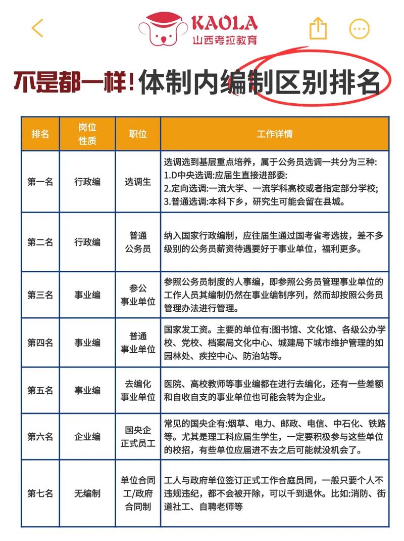 央企有編制嗎-圖1