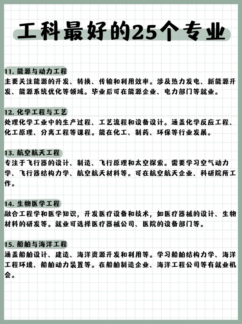 工科最好的25個(gè)專(zhuān)業(yè)-圖1