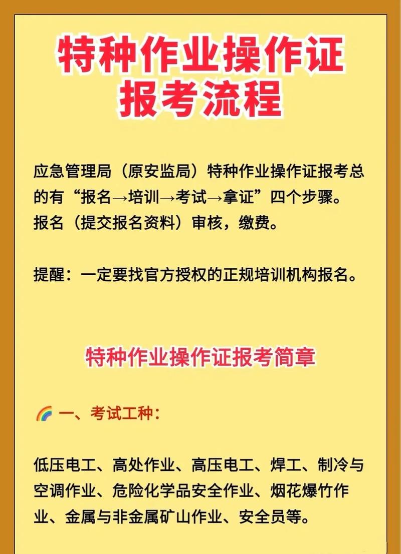 低壓電工報考條件-圖1