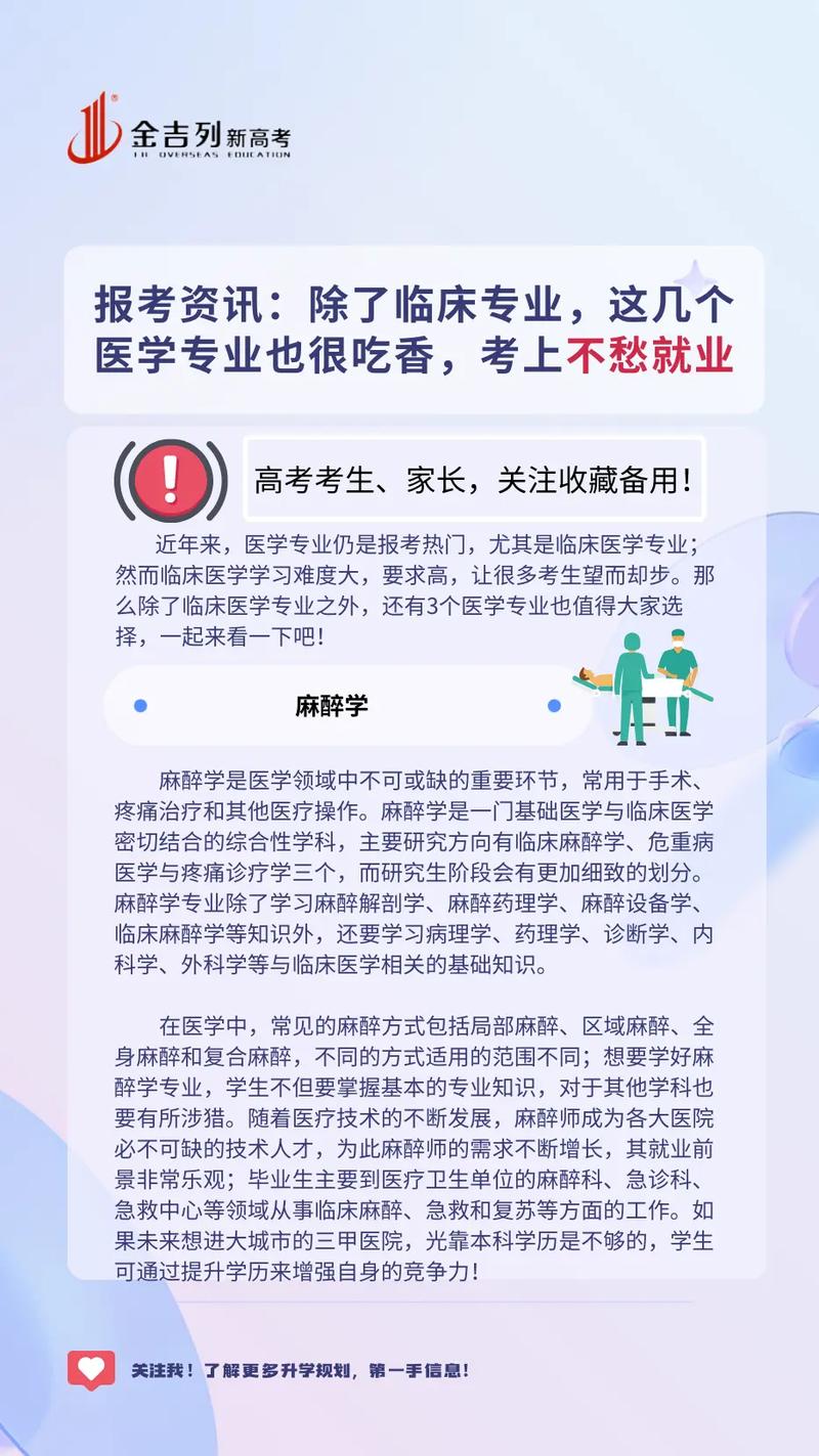 醫學三個吃香專業-圖1