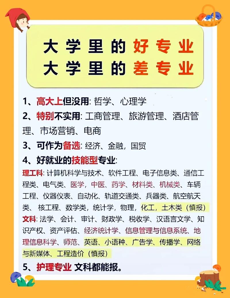 市場營銷是最差專業嗎-圖1