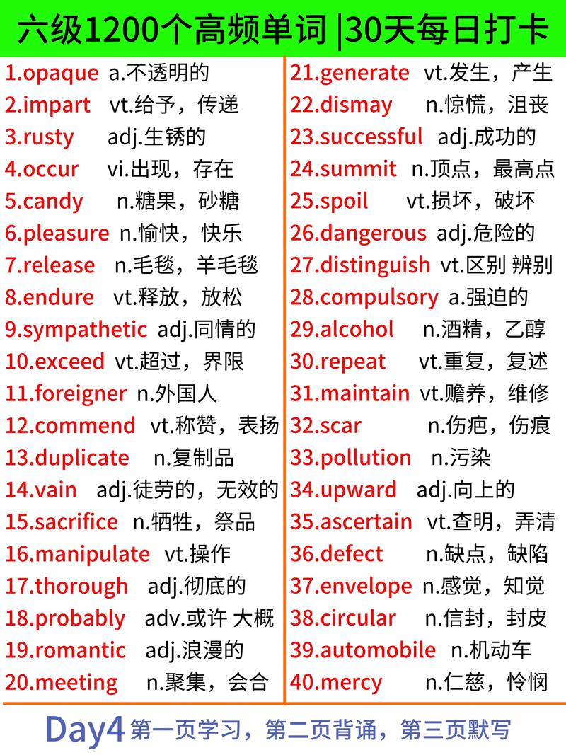 六級詞匯量需要多少-圖1