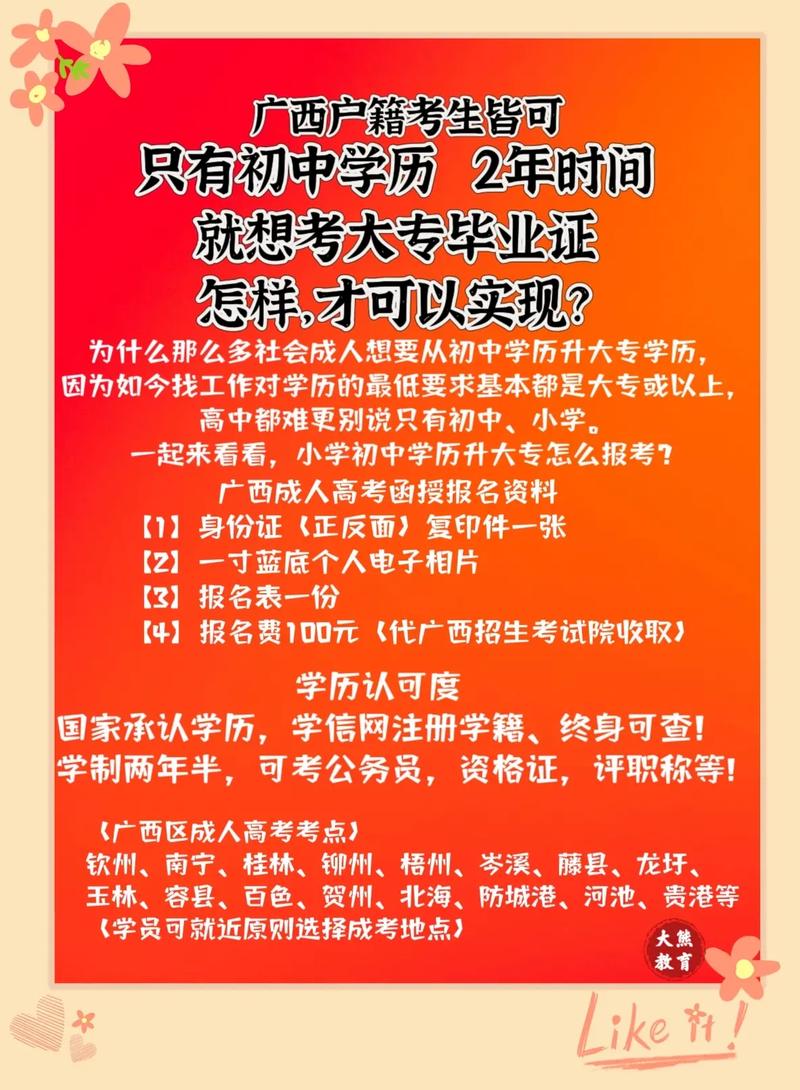 初中畢業(yè)能上大專(zhuān)嗎-圖1