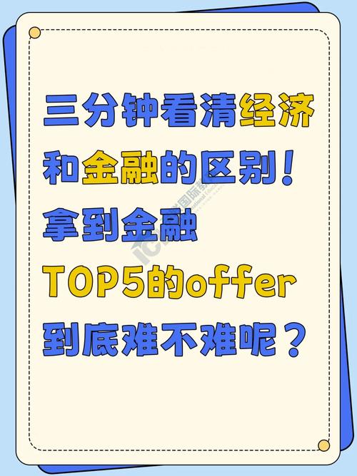 金融和經濟的區別-圖1