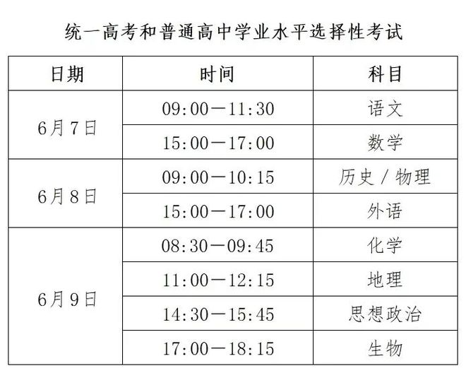 6月9日高考科目安排-圖1