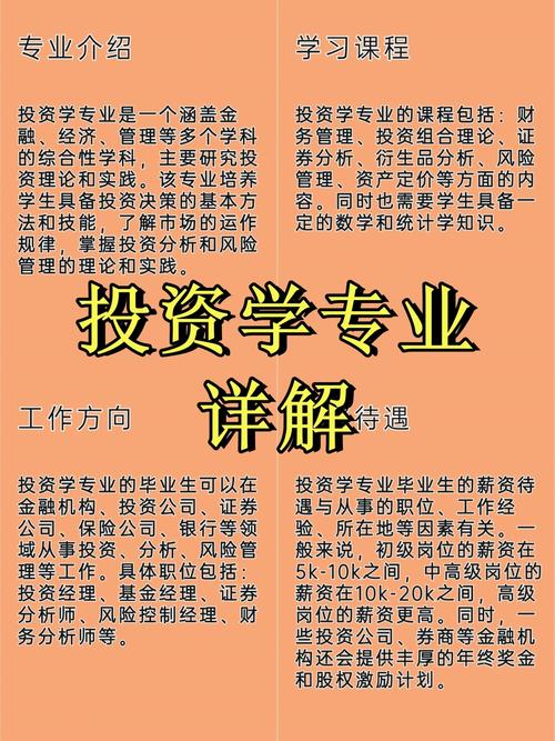 投資學(xué)是冷門(mén)專(zhuān)業(yè)嗎-圖1