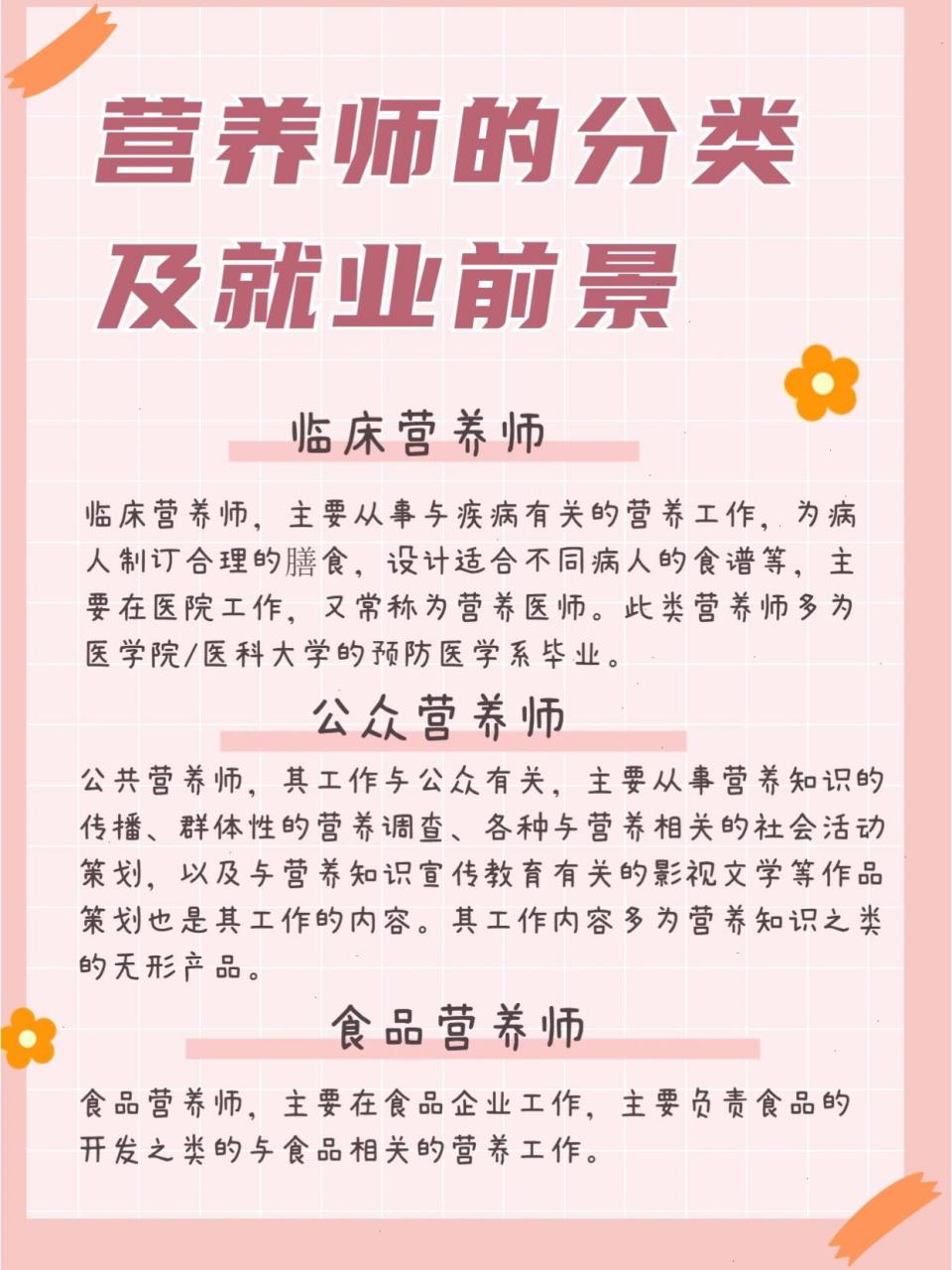 營養師好找工作嗎-圖1