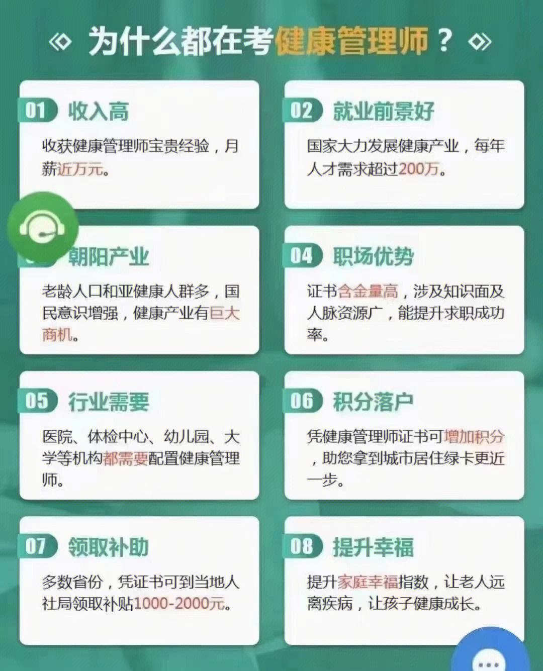 健康管理師就業前景怎么樣-圖1