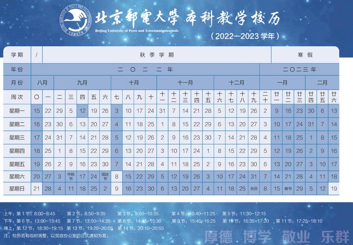 北京郵電大學校歷-圖1