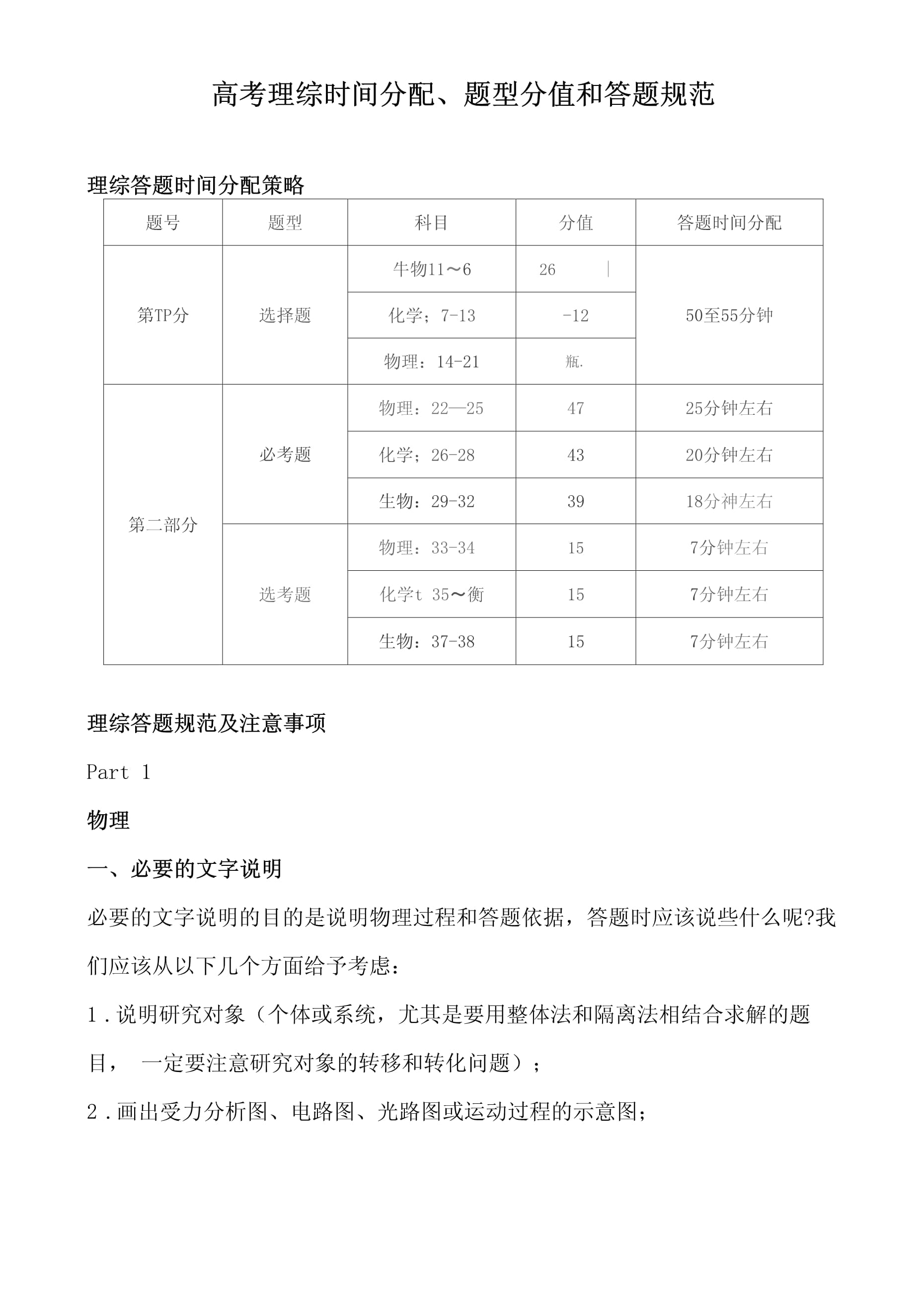 理綜時(shí)間分配-圖1
