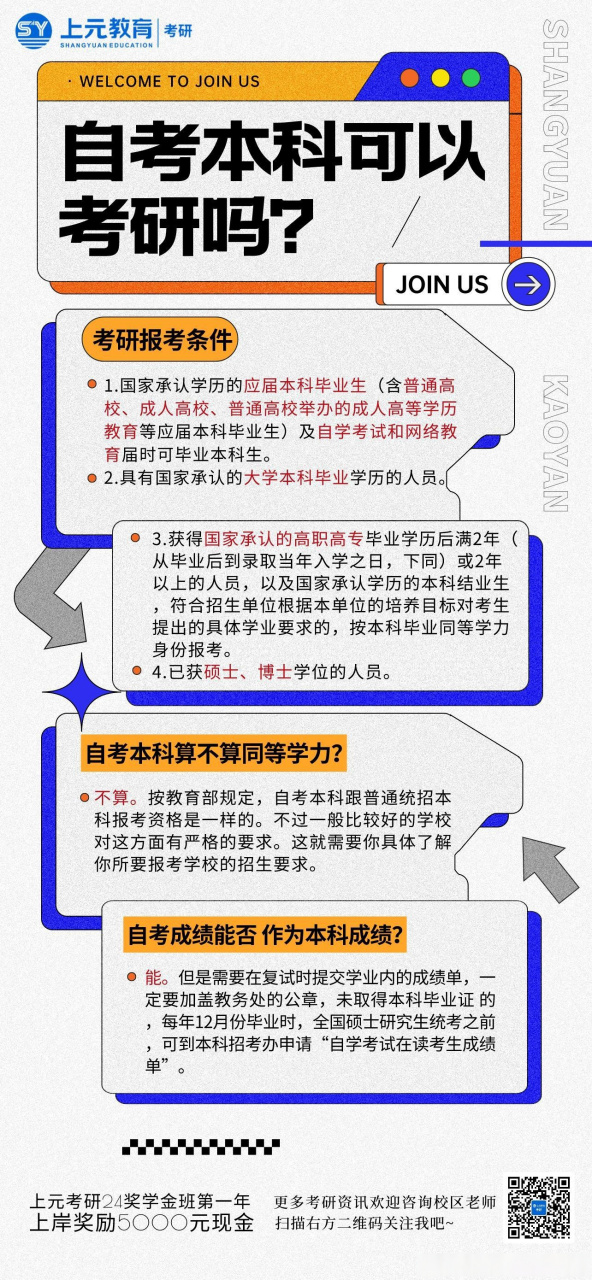 自考本科可以考研究生嗎-圖1