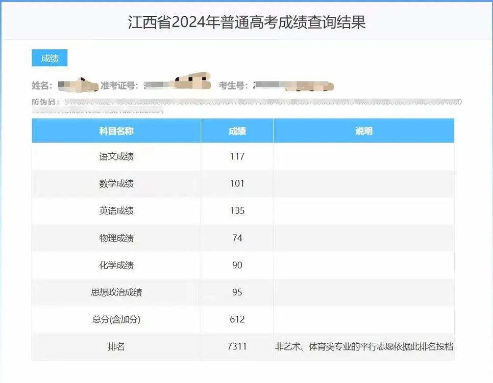 高考成績會出錯嗎-圖1