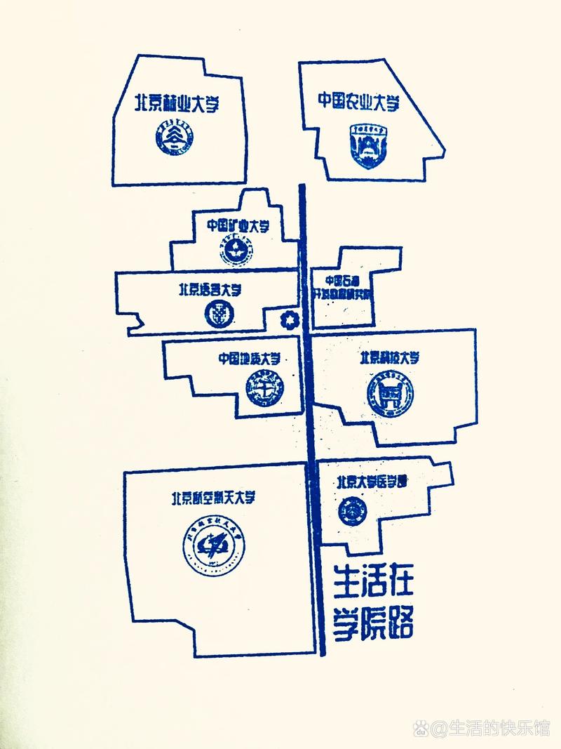 學院路八大院校-圖1