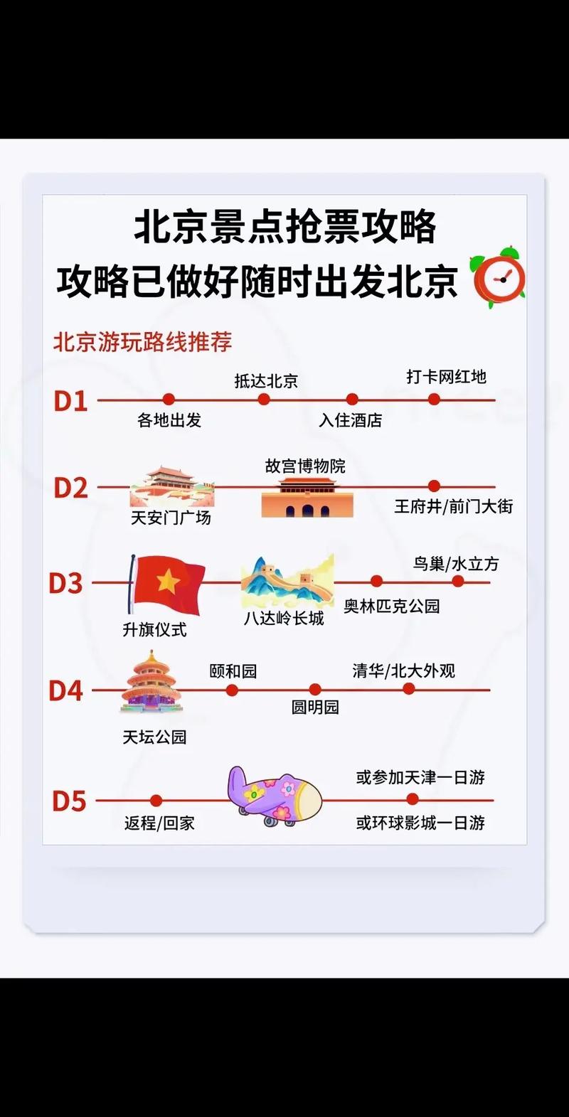 高考完可以立刻出去旅游嗎-圖1