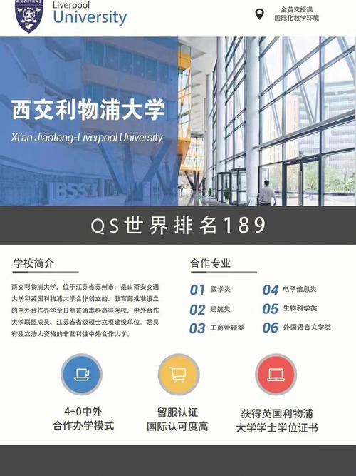 寧波諾丁漢大學4+0國際本科-圖1