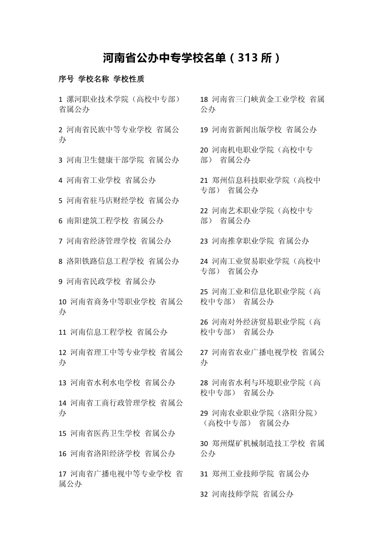 3十3中專學(xué)校排名的有哪些-圖1