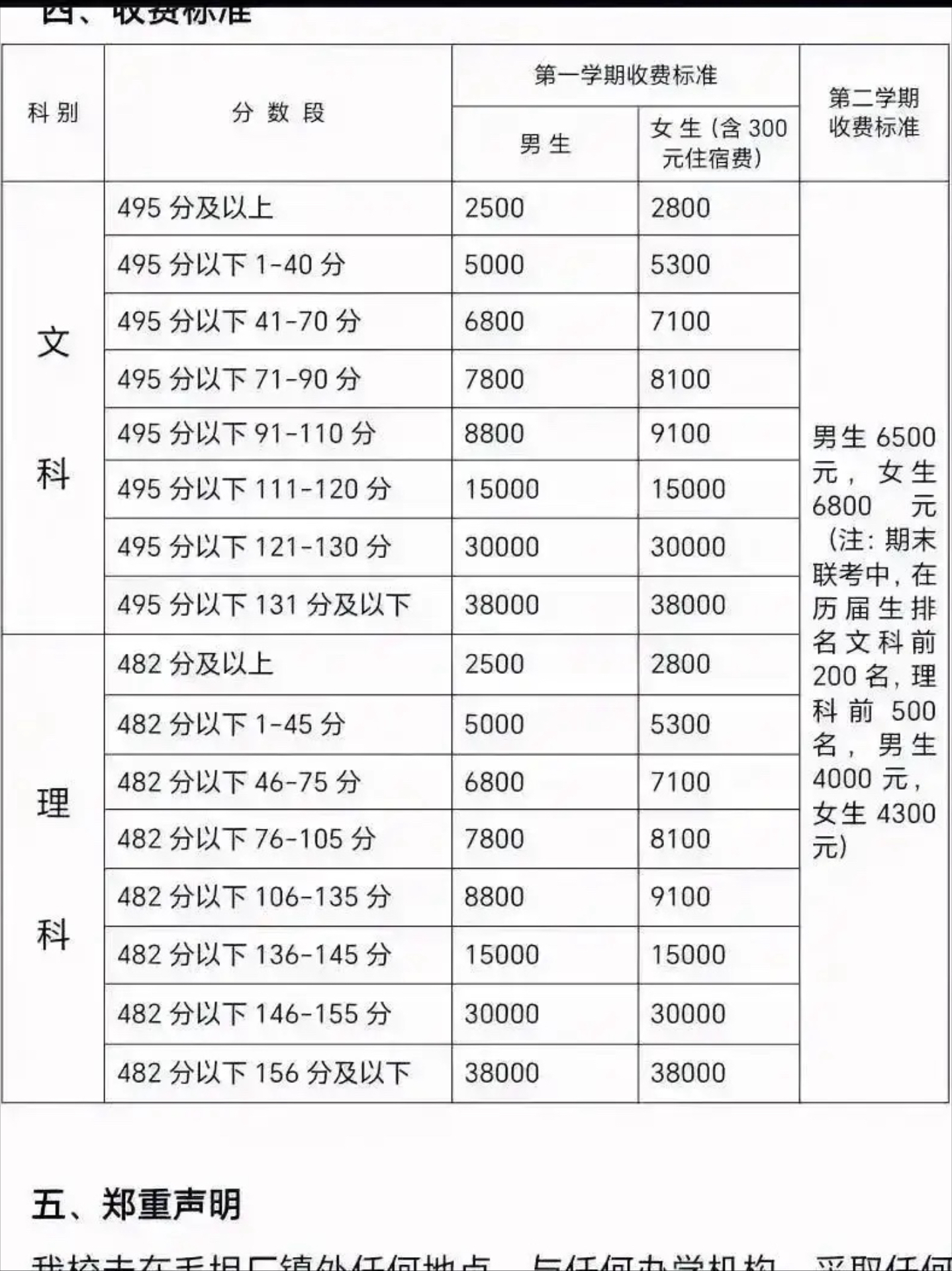 毛坦廠復讀一年能漲多少分-圖1