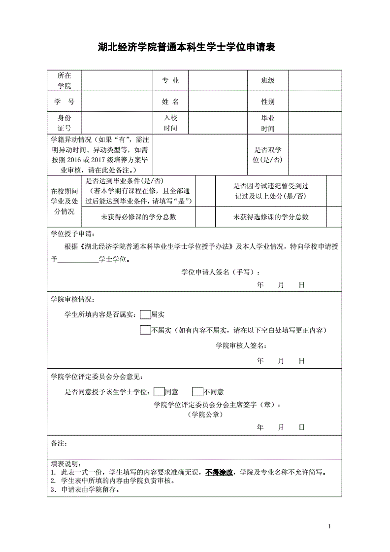 申請學位類別-圖1