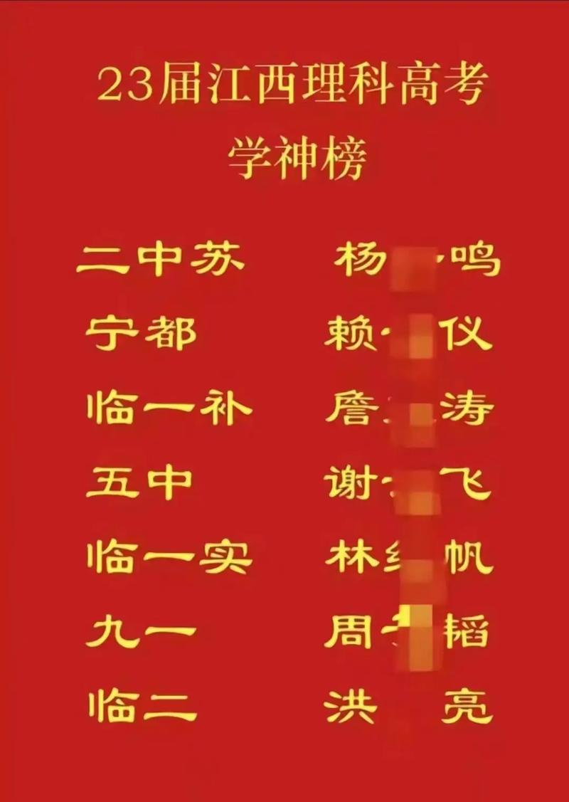 江西省高考狀元-圖1