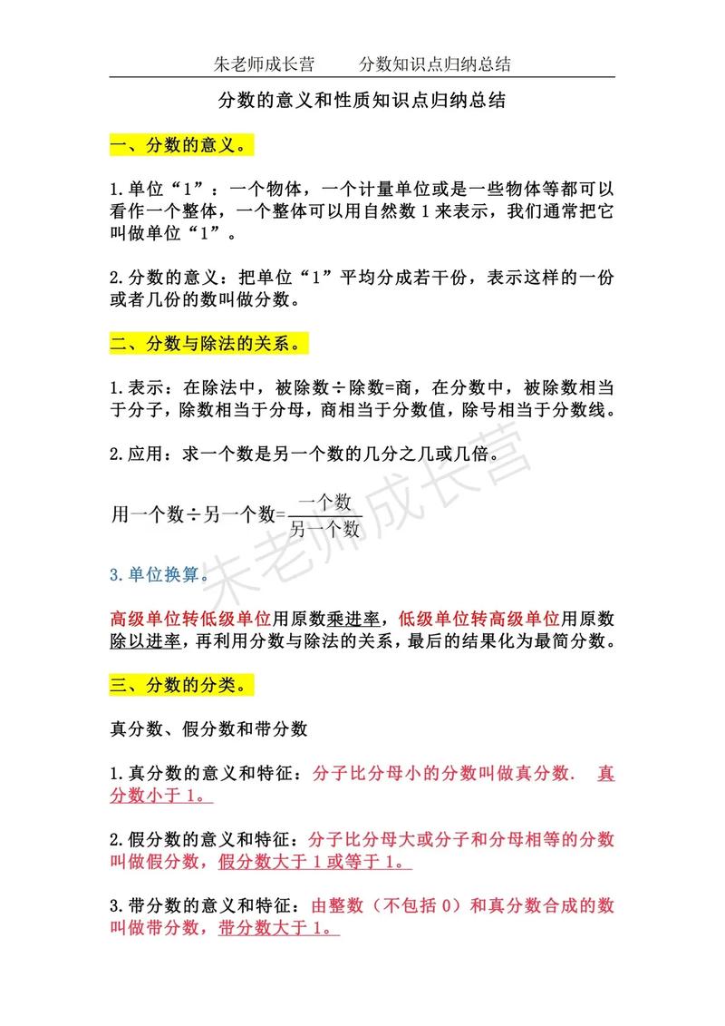 分?jǐn)?shù)的意義是什么-圖1