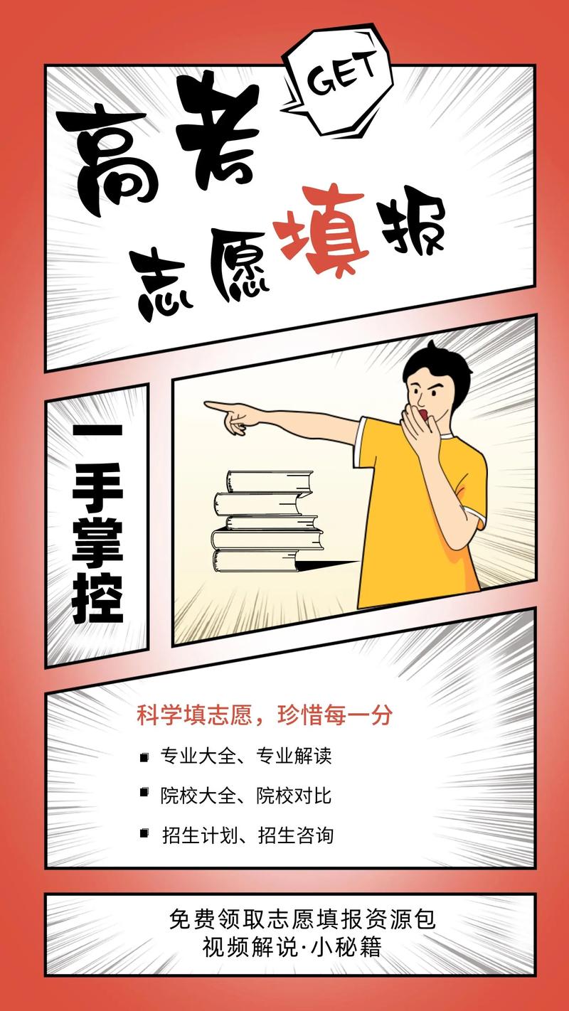 高考志愿填報機構宣傳文案-圖1