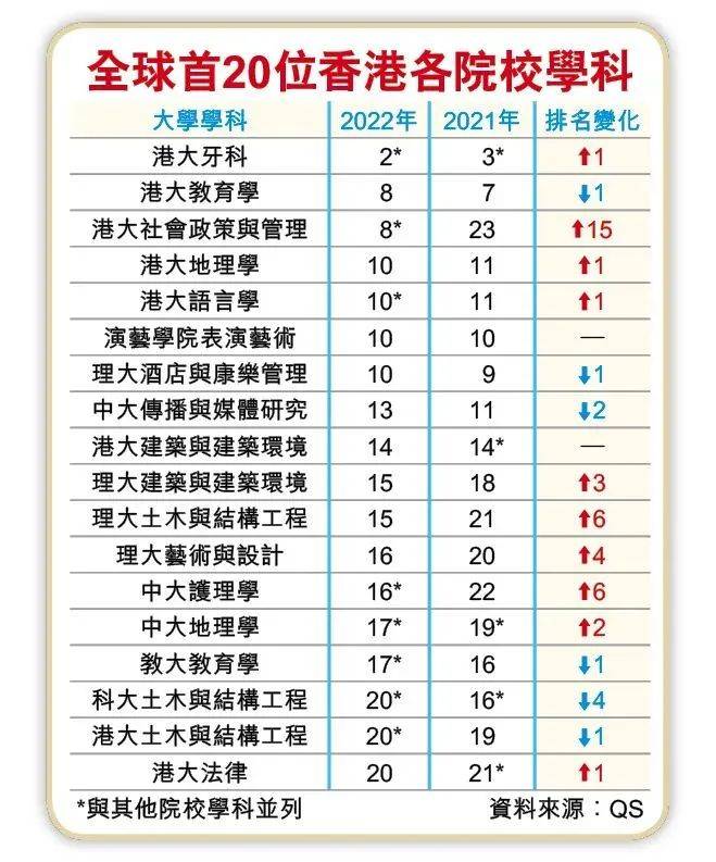 智利大學相當于國內什么大學？含金量高嗎？-圖1