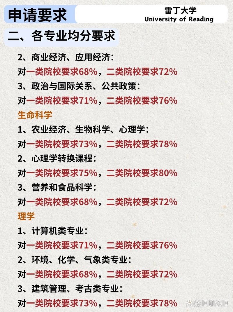 雷丁大學(xué)相當(dāng)于國(guó)內(nèi)什么檔次？什么水平？-圖1