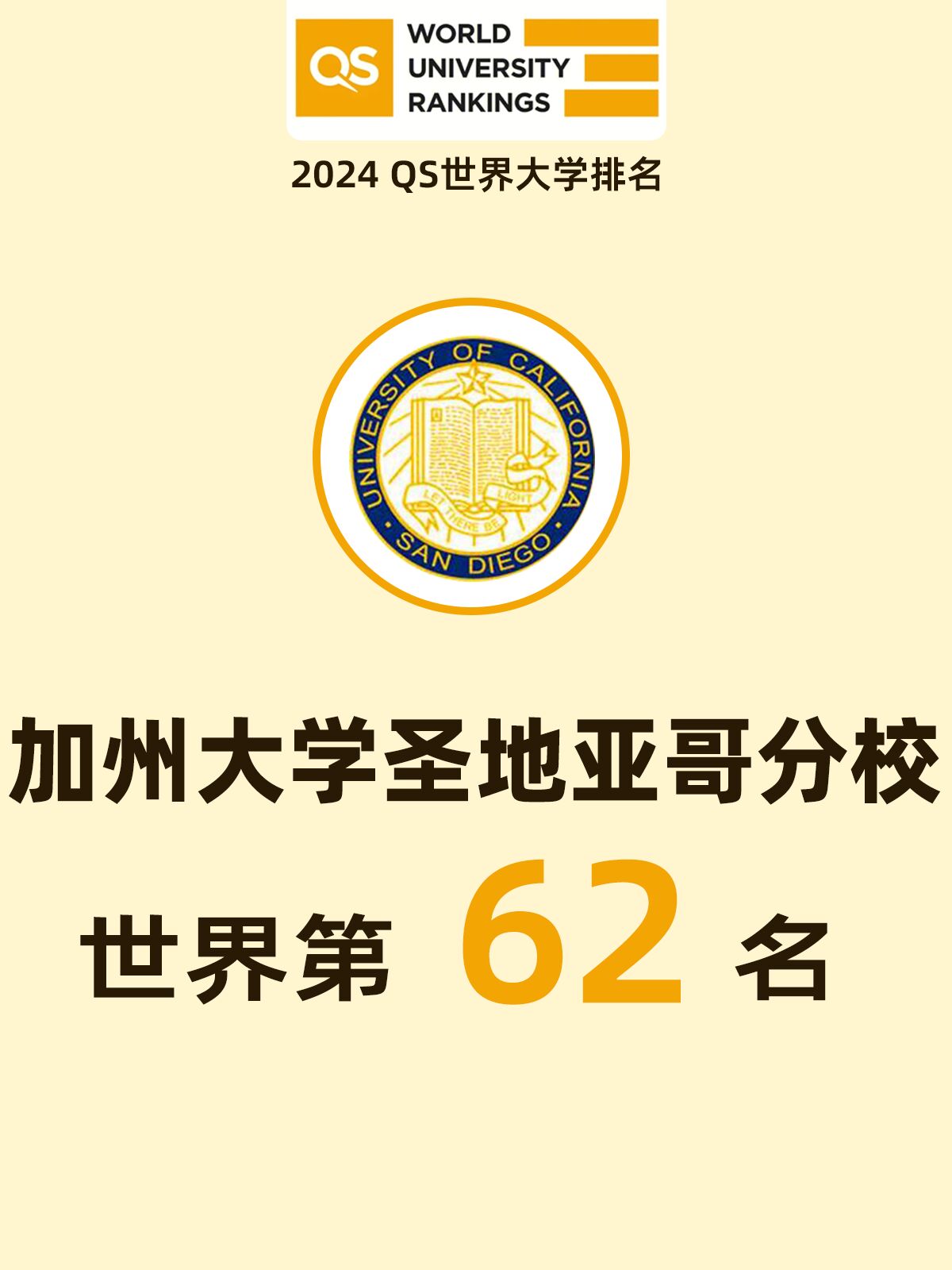 加州大學圣地亞哥分校相當于國內什么檔次？什么水平？-圖1