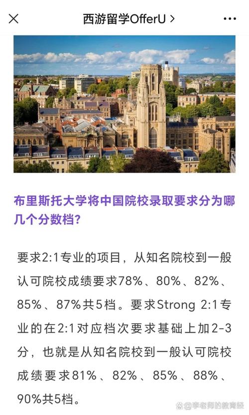 布里斯托大學相當于國內什么檔次？什么水平？-圖1