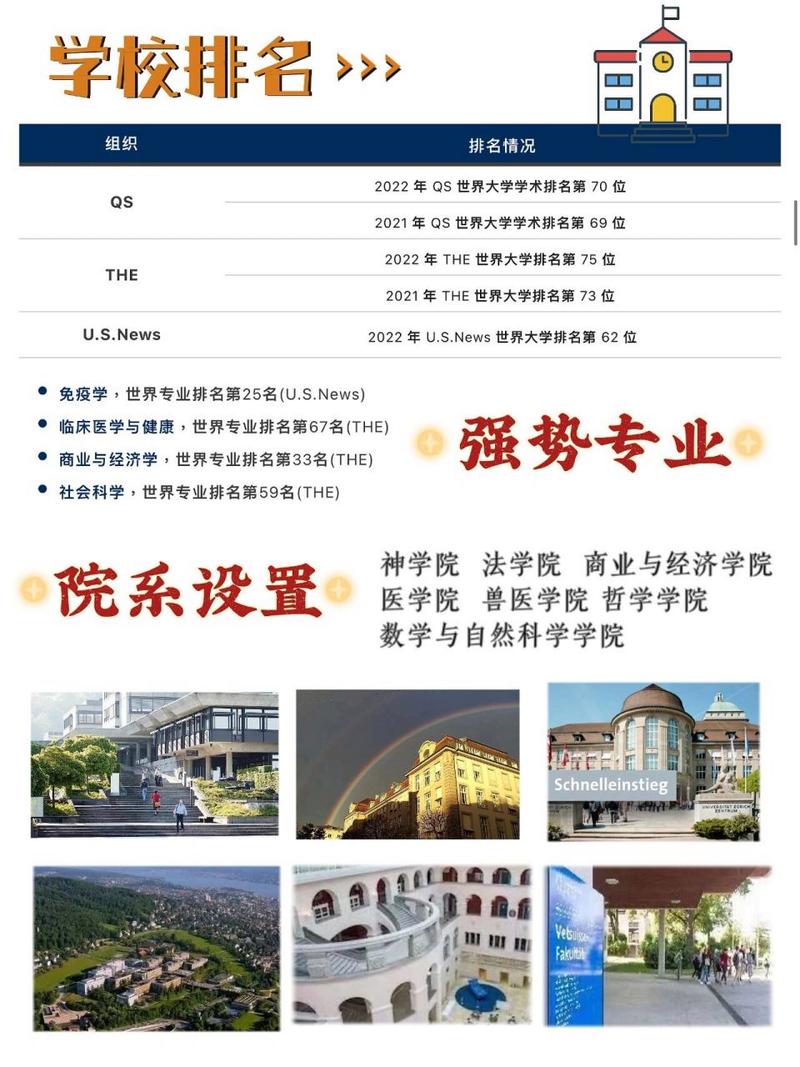 蘇黎世大學相當于國內什么大學？含金量高嗎？-圖1