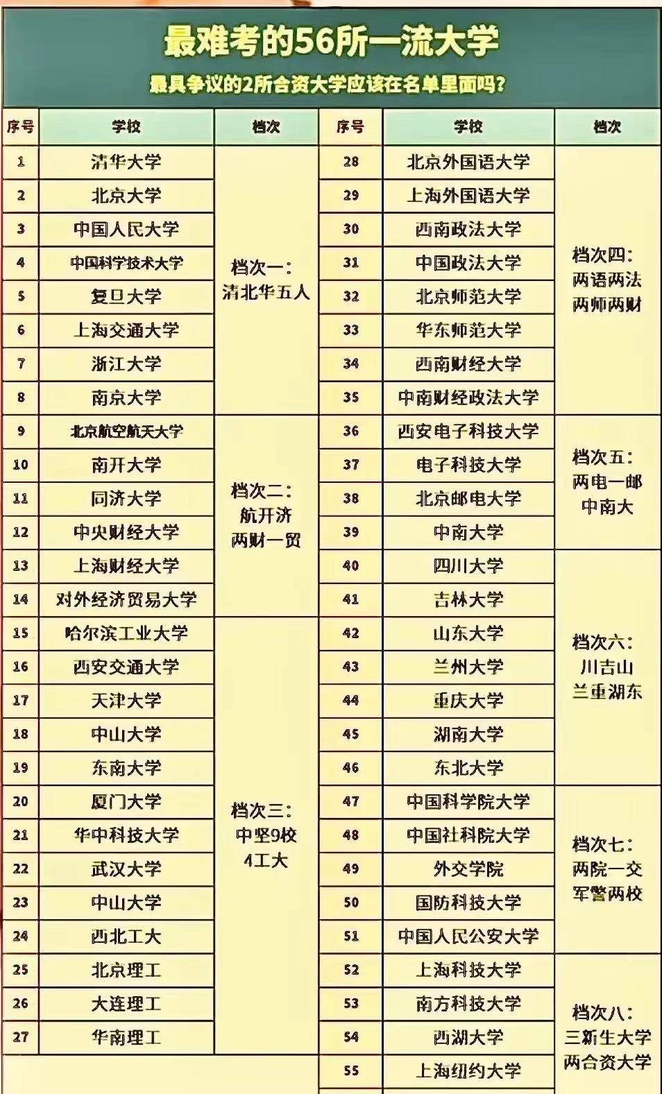 布魯塞爾自由大學相當于國內什么檔次？什么水平？-圖1