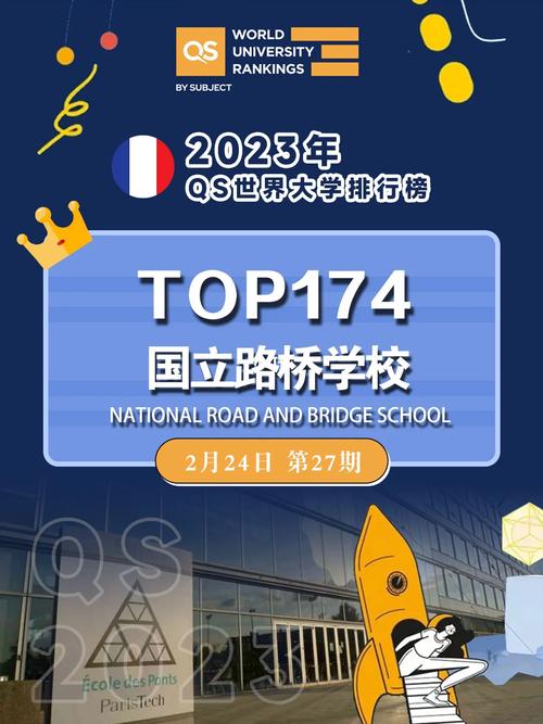 國立路橋學校相當于國內什么檔次？什么水平？-圖1