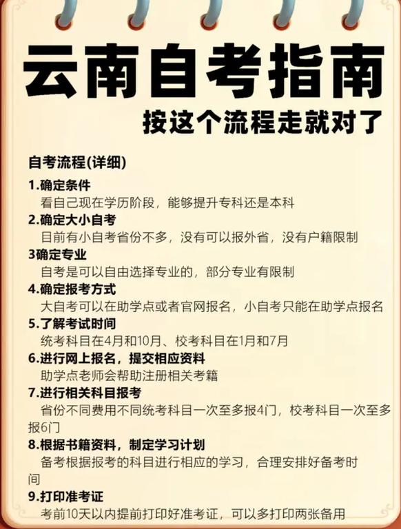 自考認定在哪-圖1