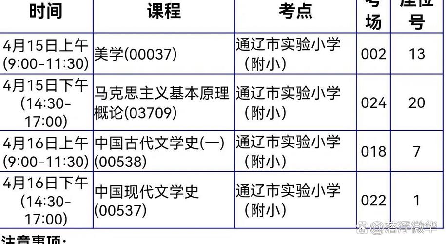 通遼自考網嗎-圖1