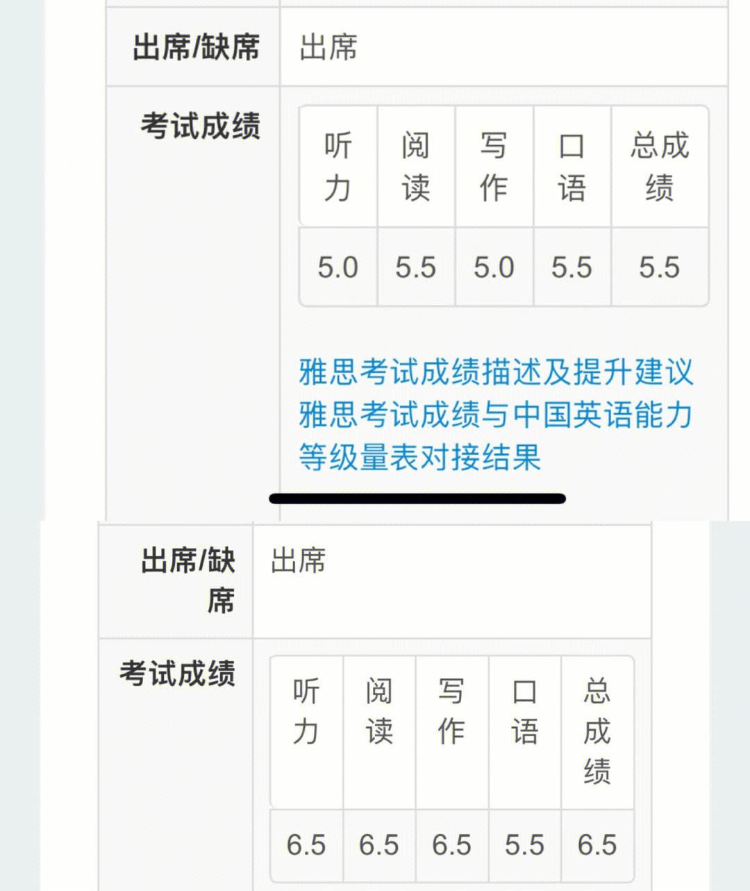 雅思自考幾分-圖1