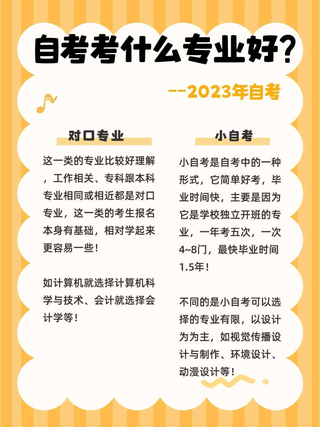 深圳小自考哪個機(jī)構(gòu)好-圖1