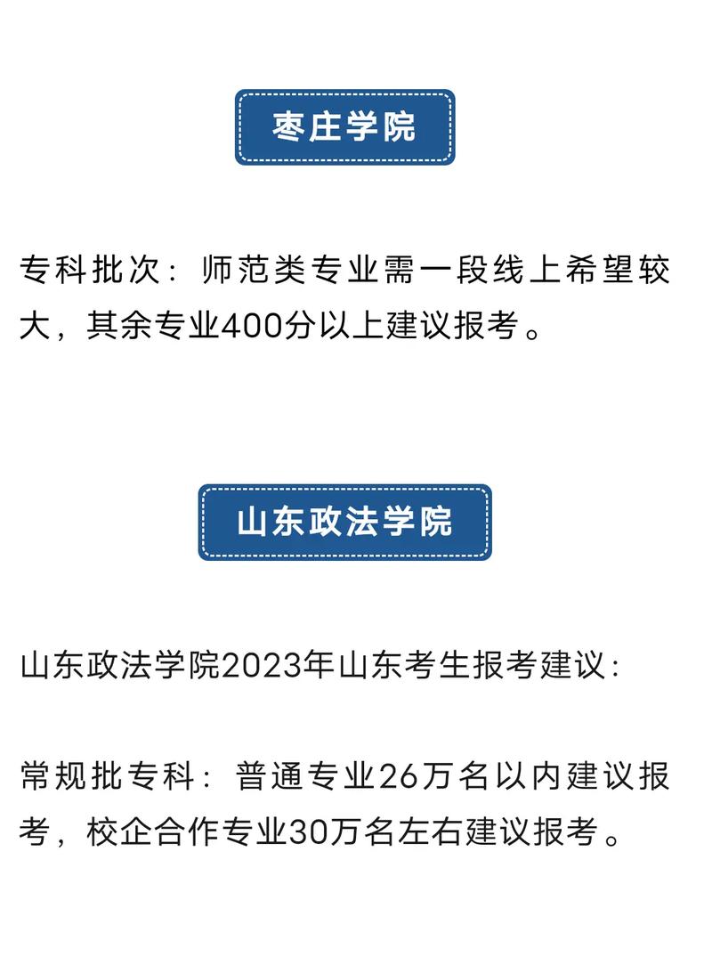 山東政法學院有?？茊?詳解)-圖1