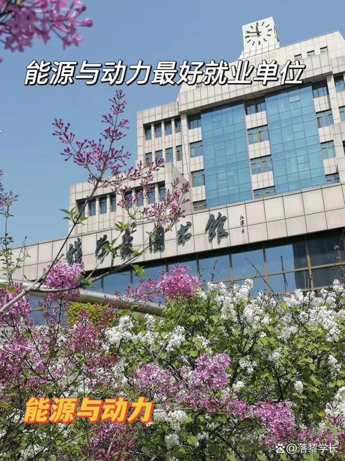 能源與動(dòng)力最好就業(yè)單位-圖1