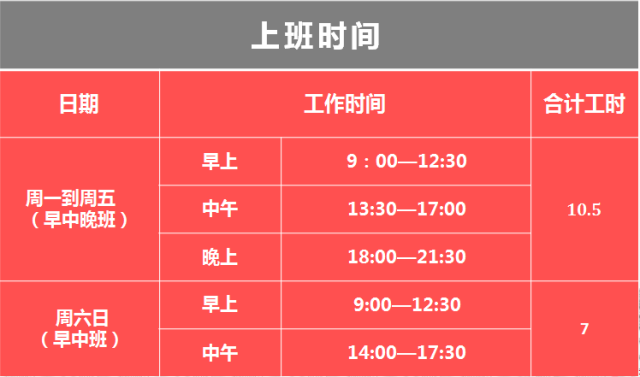 移動客服上班人工服務時間-圖1