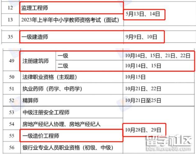 一造補考什么時候出成績-圖1