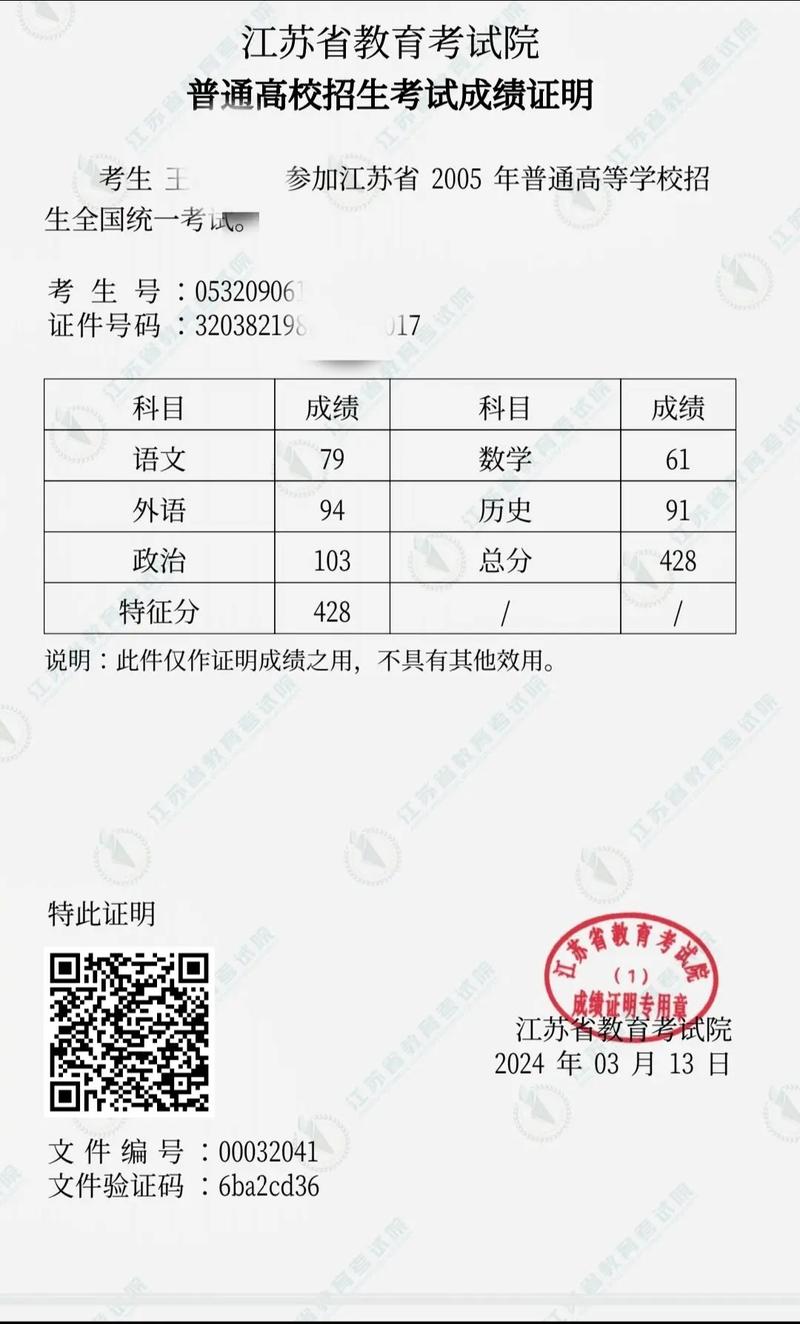 考了二本是不是已經廢了？-圖1