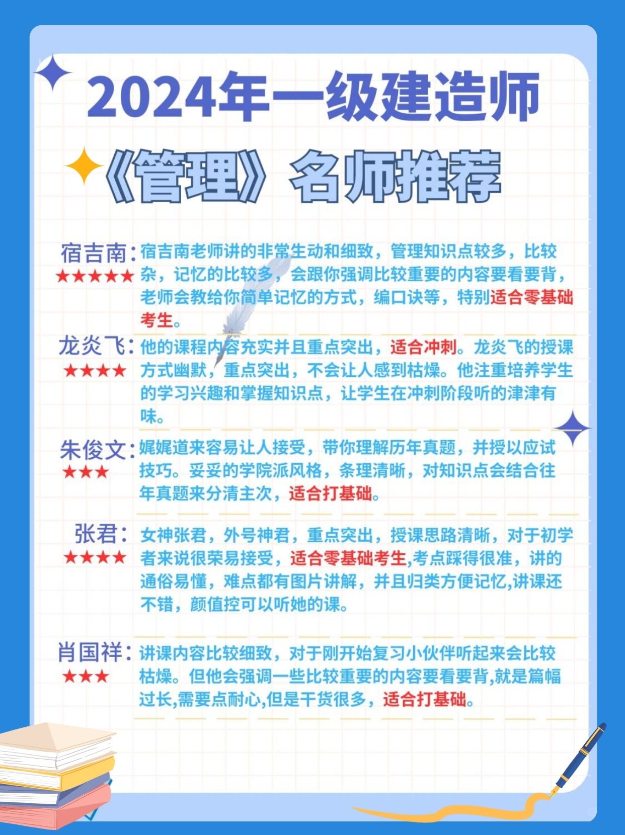 一建建筑實務哪個老師講的好-圖1