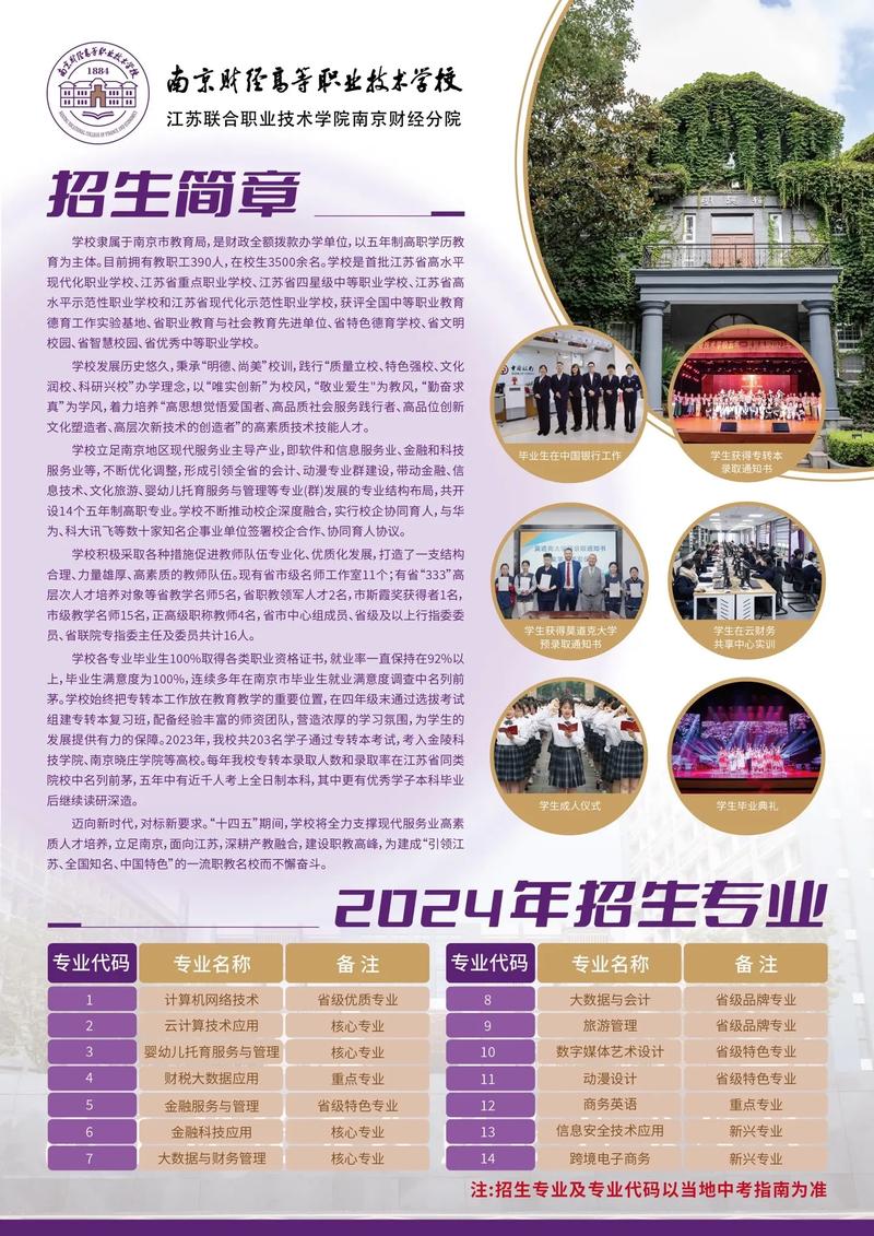 2024高考招生簡章現已發布的學校-圖1