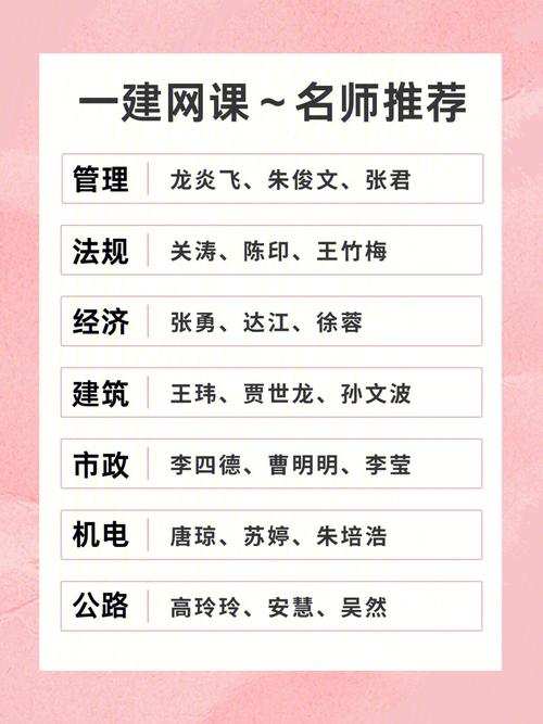 一級建造師老師推薦-圖1
