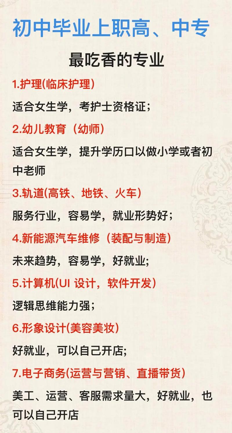 初中畢業(yè)上職高十大選擇-圖1