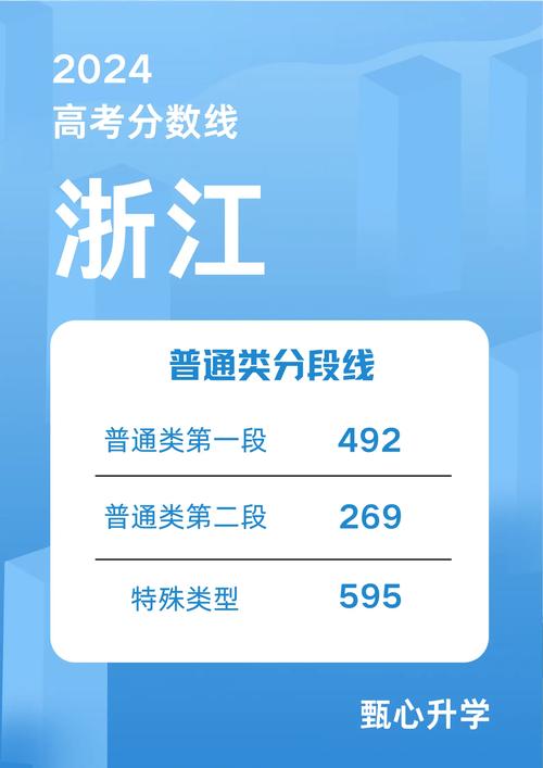 浙江一段線就是一本嗎(詳解)-圖1